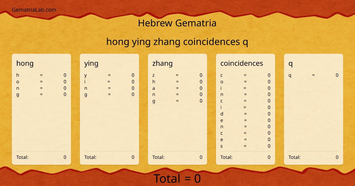 hong ying zhang coincidences q in hebrew Gematria